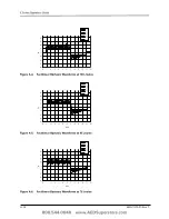 Preview for 115 page of ZOLL E Series Operator'S Manual