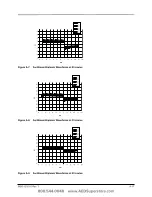 Preview for 116 page of ZOLL E Series Operator'S Manual