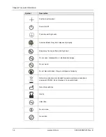 Preview for 14 page of ZOLL Propaq M Operator'S Manual