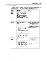 Preview for 19 page of ZOLL Propaq M Operator'S Manual