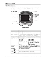 Preview for 32 page of ZOLL Propaq M Operator'S Manual