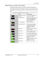 Preview for 35 page of ZOLL Propaq M Operator'S Manual