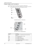 Preview for 36 page of ZOLL Propaq M Operator'S Manual