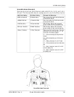 Preview for 75 page of ZOLL Propaq M Operator'S Manual