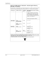 Preview for 234 page of ZOLL Propaq M Operator'S Manual