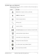 Preview for 7 page of ZOLL SurePower Operator'S Manual