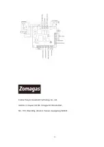 Preview for 14 page of Zomagas CIM21 User Manual