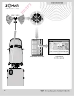 Preview for 4 page of Zonar V3R User Manual & Installation Manual