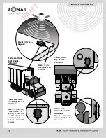 Preview for 14 page of Zonar V3R User Manual & Installation Manual