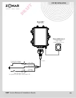 Preview for 15 page of Zonar V3R User Manual & Installation Manual