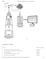 Preview for 3 page of Zonar V4 User Manual And Installation Manual