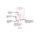 Preview for 5 page of Zonet ZVC7630 User Manual