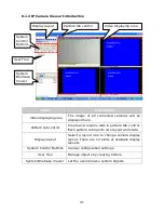 Предварительный просмотр 43 страницы Zonet ZVC7640 User Manual