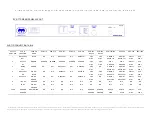 Preview for 2 page of ZoneVu ZoneVu ZVK-77D Installation Manual